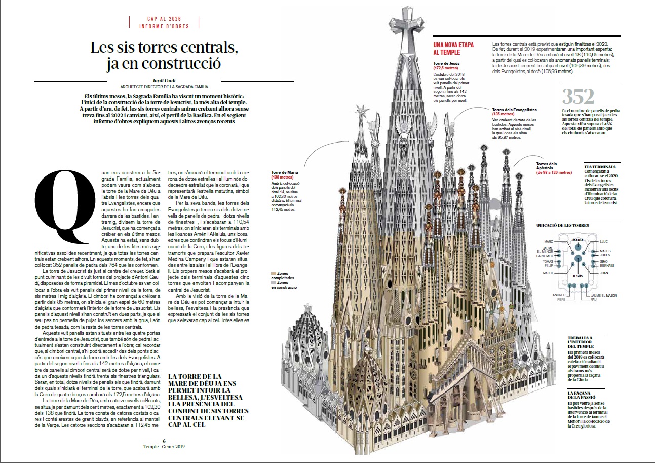 Publicat un nou número de la revista Temple