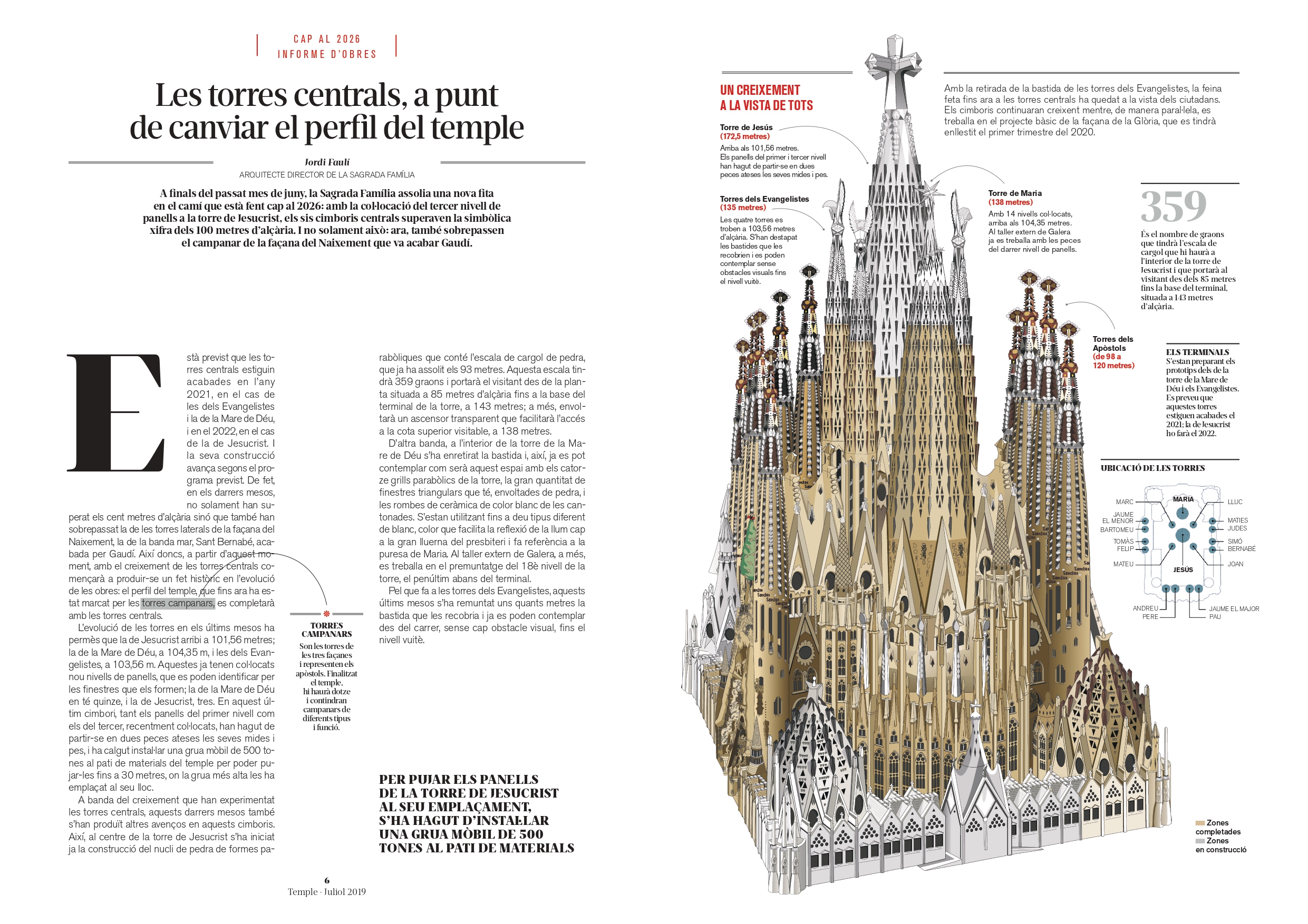 Publicado un nuevo número de la revista ‘Temple’