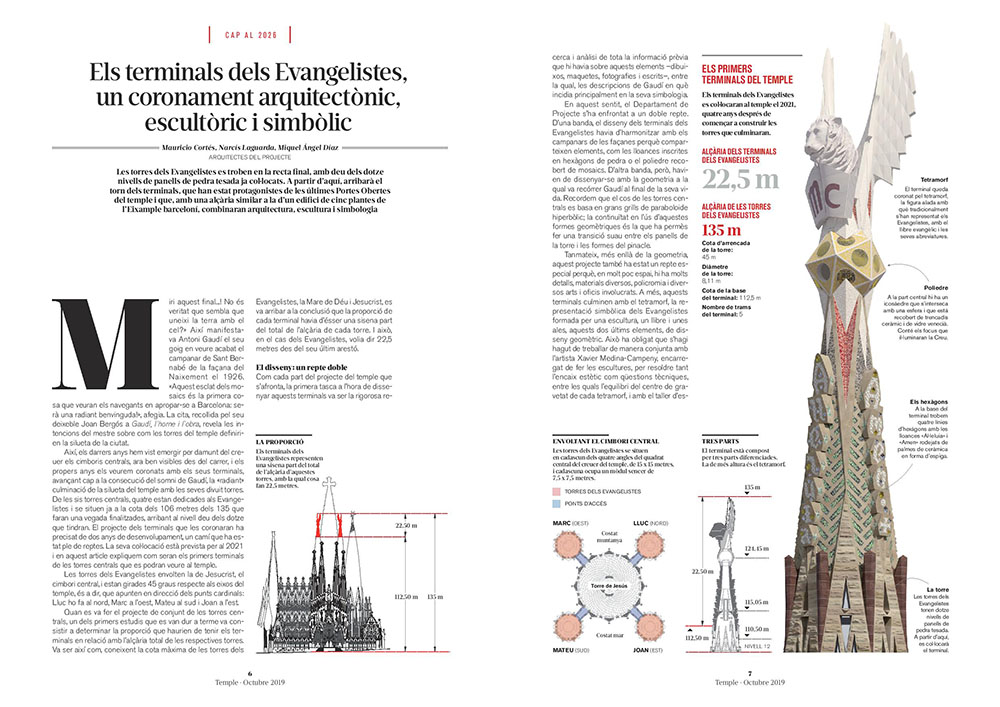 Publicado un nuevo número de la revista ‘Temple’